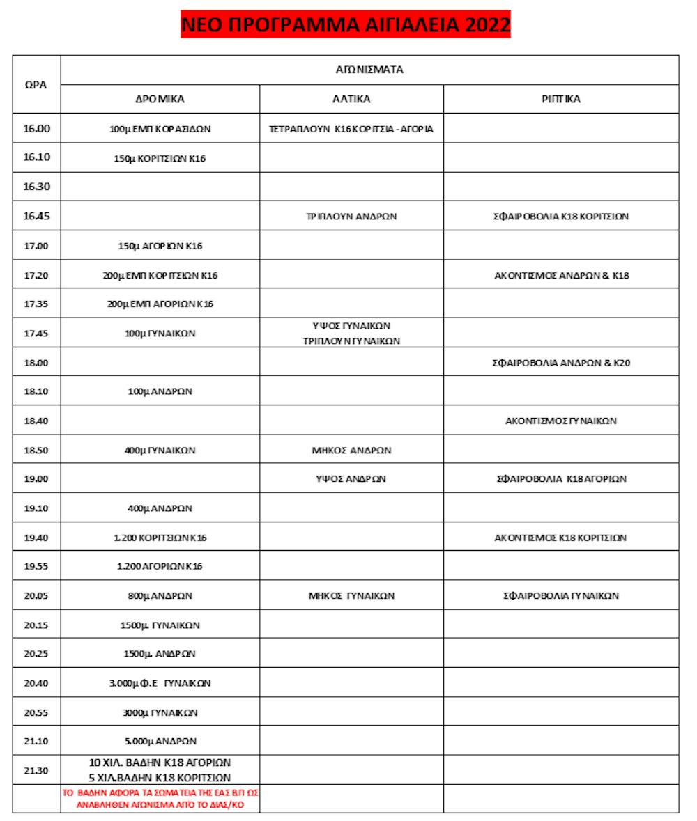 Με νέο πρόγραμμα και σε Livestreaming μετάδοση οι αγώνες Αιγιάλεια runbeat.gr